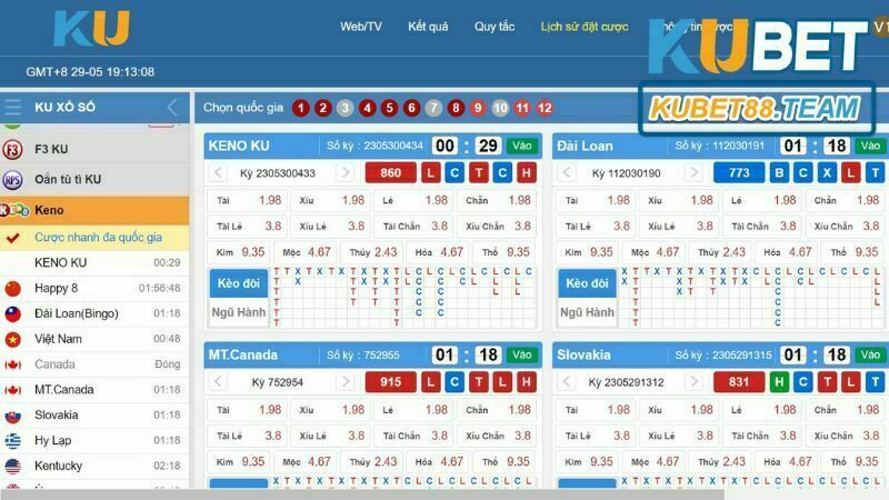 Cách chơi game Keno tại nhà cái Kubet